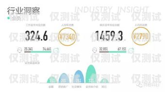 沈陽廣發信用卡電銷招聘，機遇與挑戰并存沈陽廣發信用卡電銷招聘信息