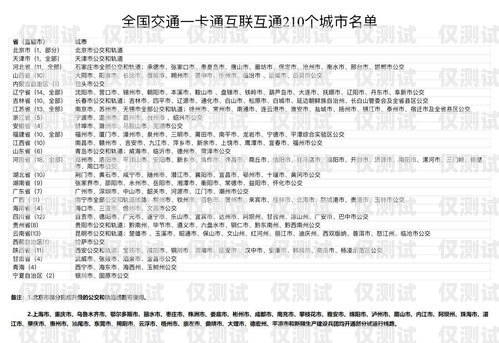 淮北辦理電銷卡的地方淮北辦理電銷卡的地方在哪