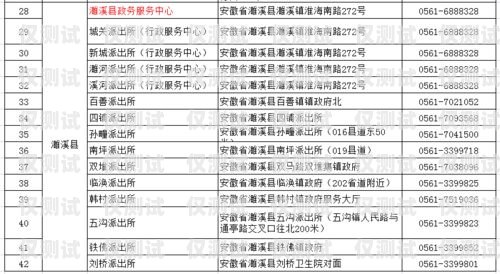 淮北辦理電銷卡的地方淮北辦理電銷卡的地方在哪