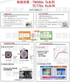 阜陽辦理電銷卡，合法合規(guī)的通訊解決方案阜陽辦理電銷卡在哪里