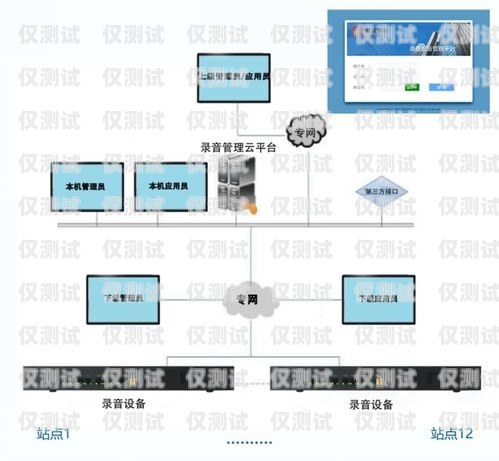 寧夏電話外呼系統(tǒng)收費(fèi)情況解析電話外呼系統(tǒng)怎么收費(fèi)