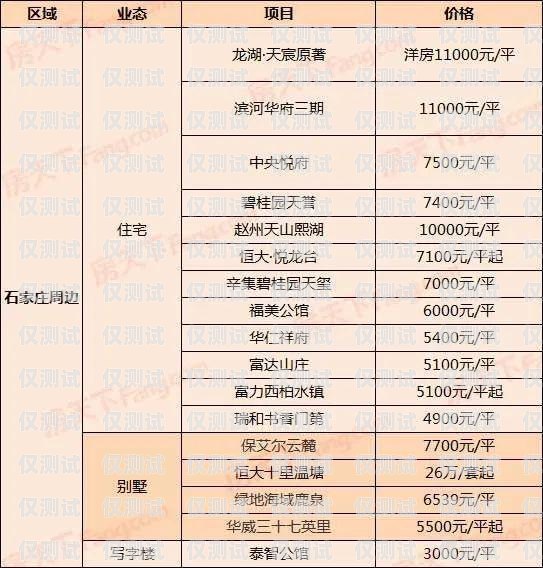 泉州電銷機器人市場價格分析及趨勢預(yù)測泉州電銷機器人市場價格表