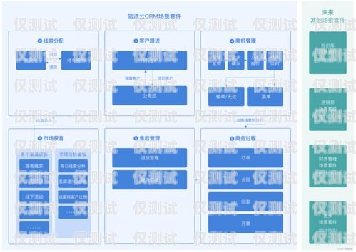 河北 CRM 外呼系統(tǒng)收費(fèi)，如何選擇最適合您的解決方案河北crm外呼系統(tǒng)收費(fèi)多少錢