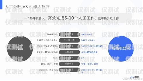 電子外呼系統優勢，提升銷售效率與客戶滿意度的利器外呼系統的弊端