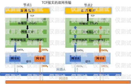 選擇貴港穩定外呼系統公司，為您的業務提供可靠支持