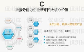 懷化電銷外呼系統軟件公司——助力企業高效銷售的創新之選電話銷售外呼系統有效果嗎