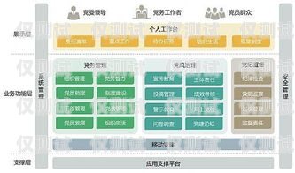 黑龍江外呼系統(tǒng)價(jià)格大揭秘外呼系統(tǒng)一般多少錢