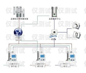 嘉興電銷卡外呼系統排名嘉興電話外呼系統