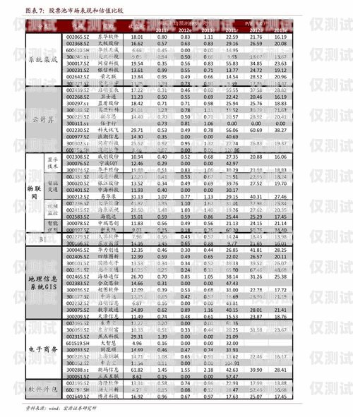 湛江外呼系統報價表外呼系統收費標準