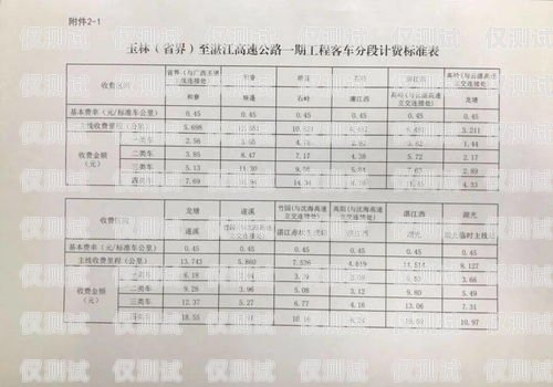 湛江外呼系統報價表外呼系統收費標準