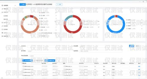 電話機器人案例分享電話機器人案例分享怎么寫