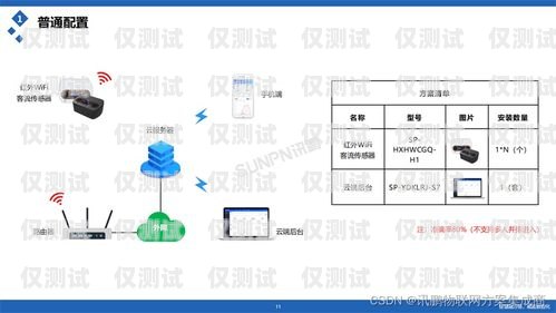 提升銷售效率的利器——銷售外呼系統平臺銷售外呼系統平臺有哪些