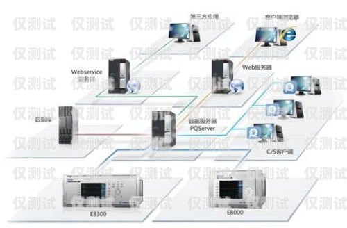 哪種外呼系統比較好？哪種外呼系統比較好用