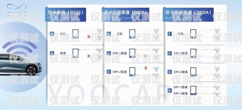 選擇專業的石柱電話外呼系統，提升業務效率的關鍵機器電話外呼