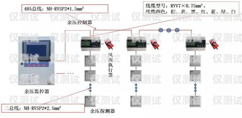 外呼系統故障，解決之道與預防措施外呼系統吧