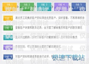 衡水外呼系統加盟電話——開啟商業成功的新途徑衡水外呼系統加盟電話號碼