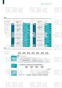 吳川外呼系統，提升客戶體驗與銷售業績的利器外呼系統官網