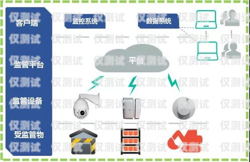 濟南海航電銷卡代理——專業的通信解決方案提供商濟南海航電銷卡代理電話