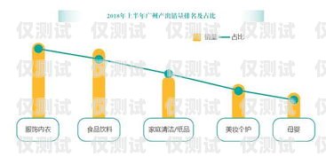 黔南電銷機器人公司招聘，開啟科技驅動銷售新時代黔南電銷機器人公司招聘信息