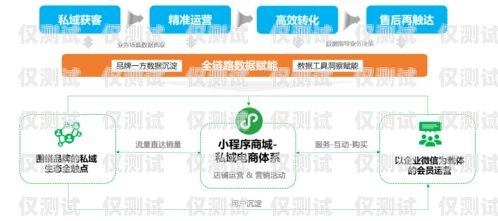 常州星美電銷卡渠道，專業、高效、穩定的銷售工具常州星美電銷卡渠道怎么樣