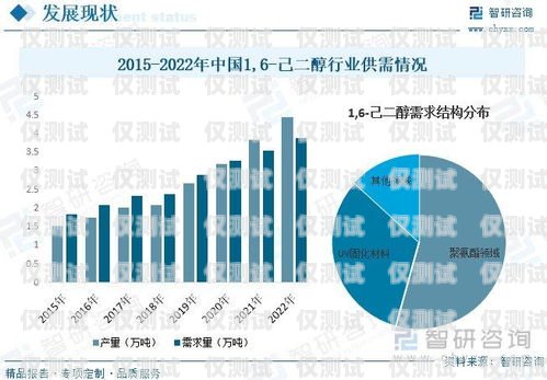 外呼系統行業前景如何？知乎上的觀點與分析外呼系統行業前景如何知乎