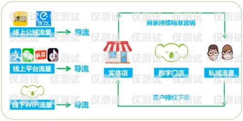 青島鹿聆外呼系統——提升客戶體驗與業務效率的完美解決方案青島 鹿