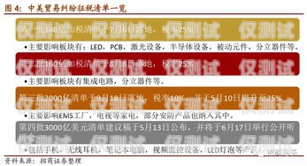 免記名的電銷卡，優勢與風險并存不記名電話卡哪里買