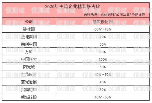 電銷卡就業前景好嗎？男生的機會與挑戰電銷卡就業前景好嗎男生可以用嗎