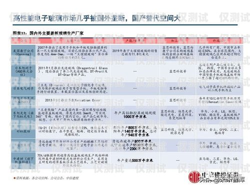 電銷卡就業前景好嗎？男生的機會與挑戰電銷卡就業前景好嗎男生可以用嗎