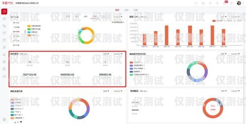 承德電腦外呼系統，提升銷售效率的利器電腦外呼系統軟件