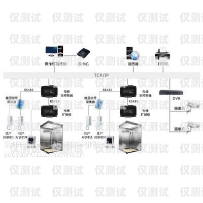 東莞人工外呼系統(tǒng)價格解析東莞人工外呼系統(tǒng)價格多少錢