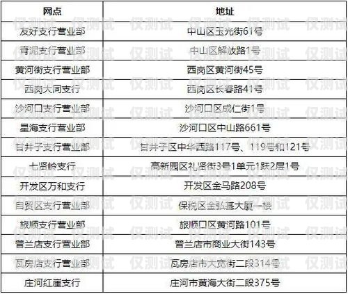 探索大連白名單電銷卡渠道的奧秘白名單電銷卡是真的嗎