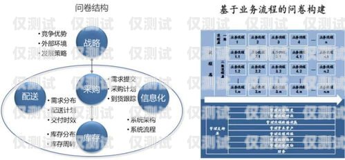 提升銷售效率的利器——銷售加外呼系統(tǒng)官網(wǎng)銷售外呼系統(tǒng)怎么樣