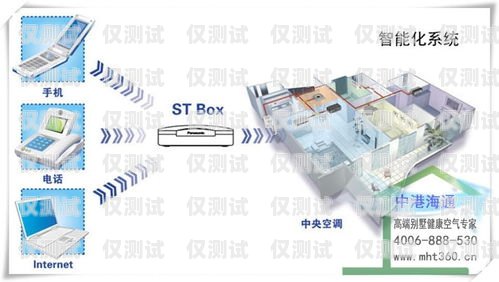 合川區智能外呼系統定制，哪家值得信賴？合川區智能外呼系統定制找哪家單位