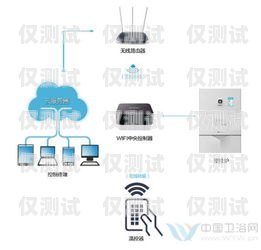 甘肅人工外呼系統穩定嗎？甘肅人工外呼系統穩定嗎現在