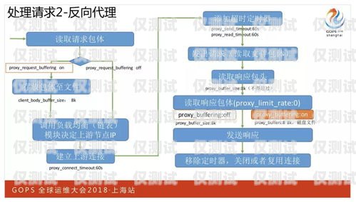 桂林代理外呼系統(tǒng)，提升銷售與客服效率的利器代理外呼系統(tǒng)創(chuàng)業(yè)