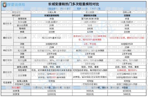 長城電銷卡購買指南長城電銷卡購買流程圖