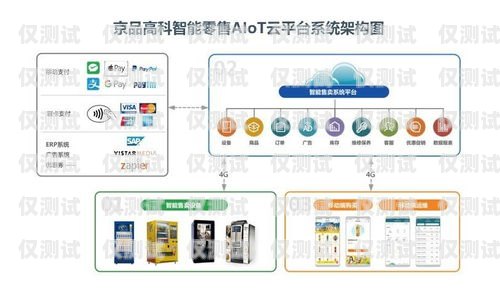 濟南自動外呼系統(tǒng)公司，提升銷售效率的利器濟南外呼公司業(yè)務(wù)外包