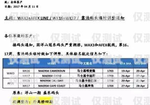 了解電銷手機卡銷戶流程，避免不必要的麻煩電銷手機卡怎么銷戶的卡號