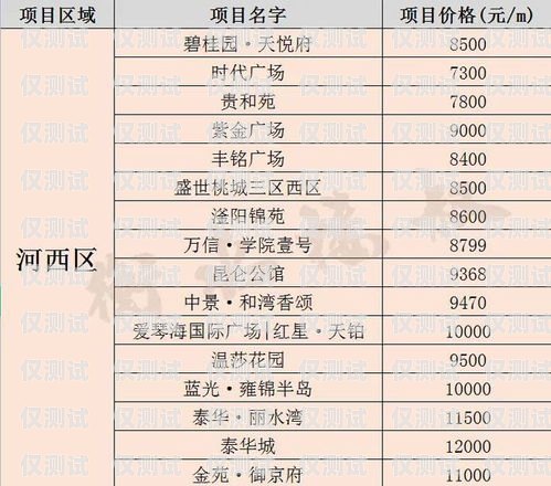 衡水便宜電銷卡申請攻略電銷卡一般多少錢一張