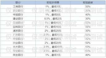 電銷卡真的不會(huì)被封嗎？探究電銷卡的使用與風(fēng)險(xiǎn)電銷卡有什么壞處