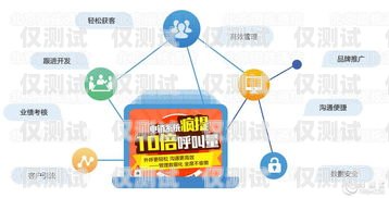 南通電腦外呼系統是什么電腦外呼系統怎么用