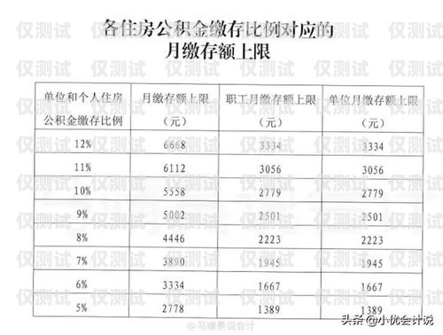 寧波電銷卡成本分析及優(yōu)化建議寧波電銷卡成本多少