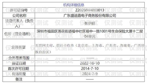 電銷卡代理，全國最大 5 家代理商解析電銷卡批發(fā)代理