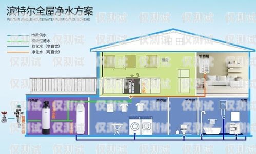 淮南外呼系統品牌的探索與選擇外呼系統哪家好