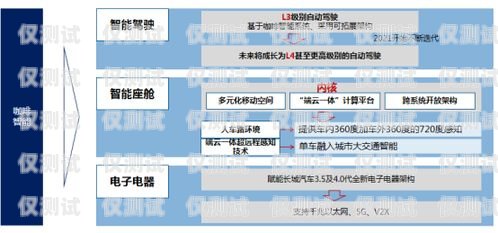 淮南外呼系統品牌的探索與選擇外呼系統哪家好