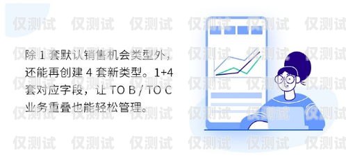 芯合外呼系統——提升客戶體驗與業務效率的完美解決方案