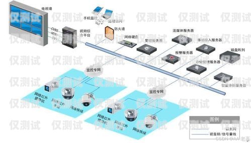 浙江智能外呼系統價格解析智能外呼系統多少錢