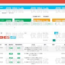 蕪湖電銷機器人價格查詢蕪湖電銷機器人價格查詢表