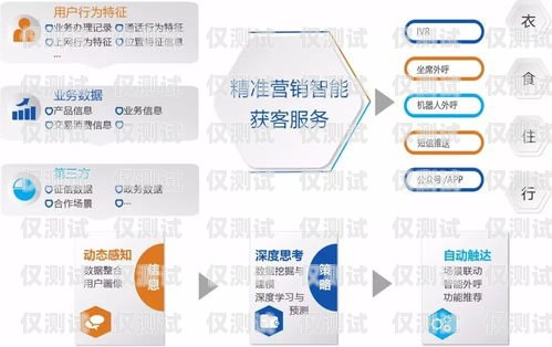 佛山外呼系統渠道，提升企業效率與客戶體驗的關鍵廣東外呼公司